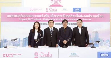 จุฬาฯ – บพท. เปิดตัว “Impact SE Thailand Platform” กลไกใหม่เชื่อมงานวิจัยสู่พื้นที่จริง ขับเคลื่อนเศรษฐกิจและสังคมไทยอย่างยั่งยืน