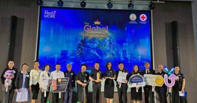 อว. ชูพลัง AI พลิกโฉมการศึกษาแพทย์ไทยสู่เวทีโลก – “นพ.รุ่งเรือง” ร่วมบรรยายเวทีฉลองความสำเร็จแพลตฟอร์ม MDCU MedUMORE คลังความรู้การแพทย์ดิจิทัลระดับโลก