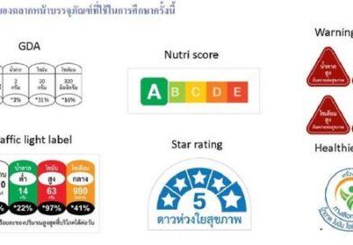 หลักฐานเพื่อการขับเคลื่อนนโยบายฉลากโภชนาการหน้าบรรจุภัณฑ์ในประเทศไทย ยังไม่สามารถช่วยให้ผู้บริโภคเลือกอาหารที่ดีต่อสุขภาพได้อย่างมีประสิทธิภาพ