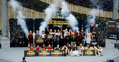 ปิดฉากยิ่งใหญ่! “POLISH TEAM” ผงาดคว้าแชมป์ 3×3 BTIL 2026 ตีตั๋วลุยชิบูย่า ด้าน “PILIPINAS AGUILAS” ครองบัลลังก์ทีมหญิง รองผู้ว่าฯ ปทุมธานี ประธานปิดศึกยัดห่วงนานาชาติ ณ จังหวัดปทุมธานี