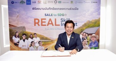 สจล. ลงนาม MOU สถาบันทิวา พร้อม 14 พันธมิตร ขับเคลื่อนโครงการ “SALE to SDGs”ประยุกต์ใช้ AI หนุนวางแผนเกษตรอินทรีย์ สู่เวทีลาดกระบังนิทรรศน์ 69