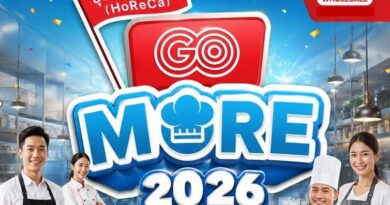 โก โฮลเซลล์ ในเครือเซ็นทรัล รีเทล ปล่อยแคมเปญใหญ่ “HoReCa GO More 2026” ช่วยธุรกิจร้านอาหาร- โฮเรก้า ลดต้นทุนเพิ่มกำไร รับ “ไทยช่วยไทยพลัส”