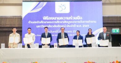 ม.วลัยลักษณ์ ผนึก 33 องค์กรชั้นนำ เอ็มโอยูยกระดับ“สหกิจศึกษา” ปั้นบัณฑิตตอบโจทย์ตลาดแรงงาน